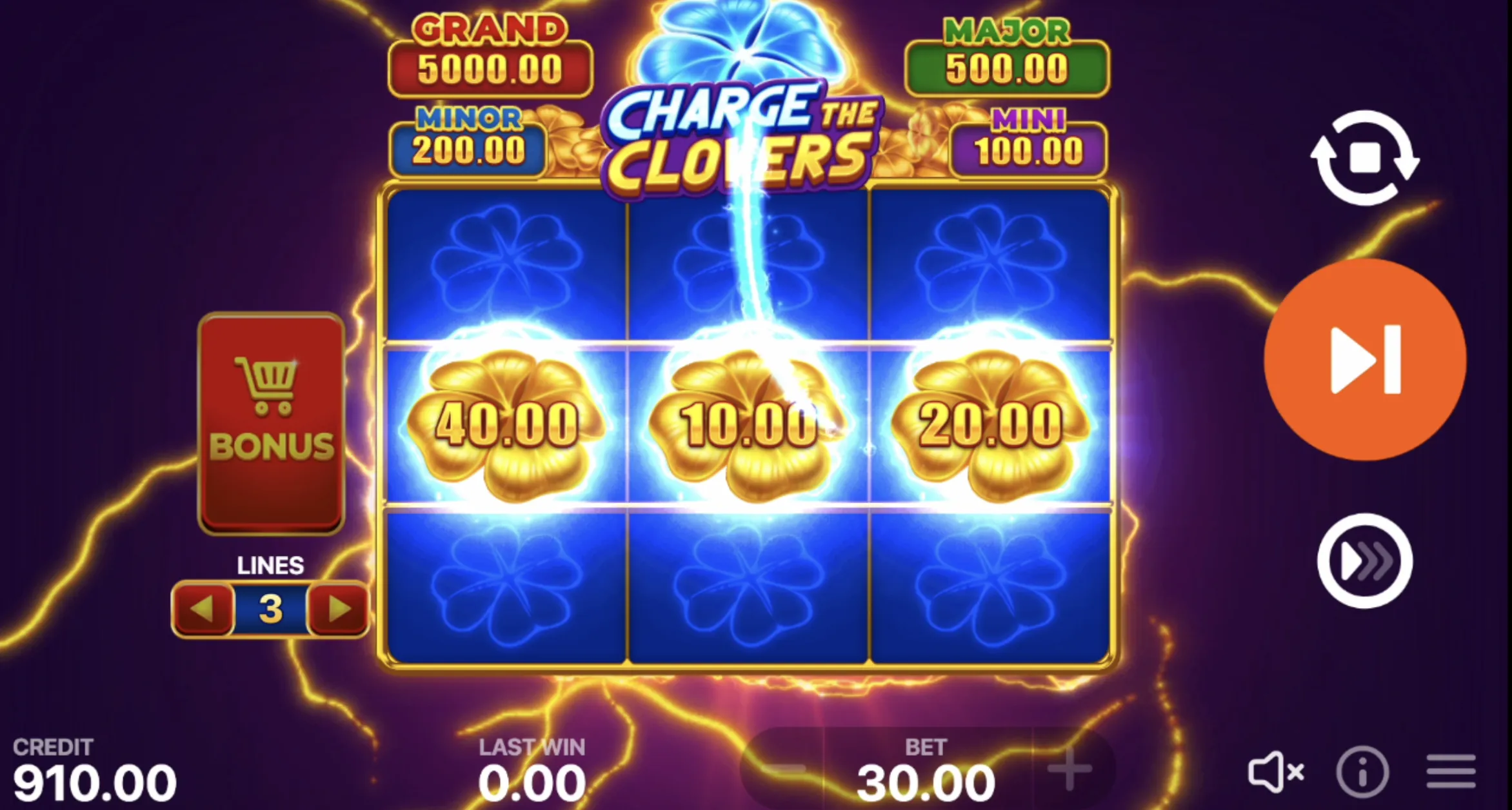 Charge the Clovers: Hit The Bonus